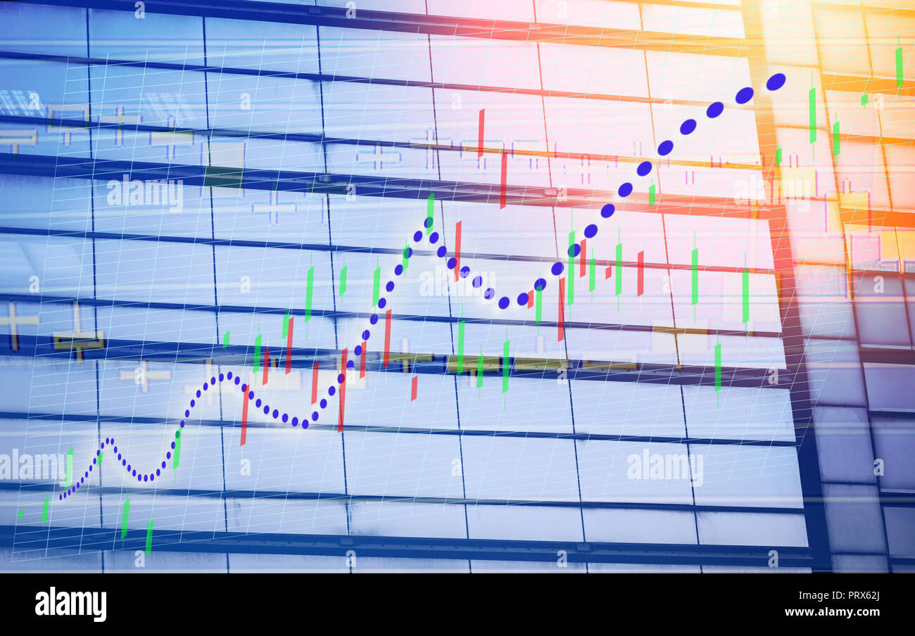 Stock index growth shown the graph and chart in Commercial buildings ...