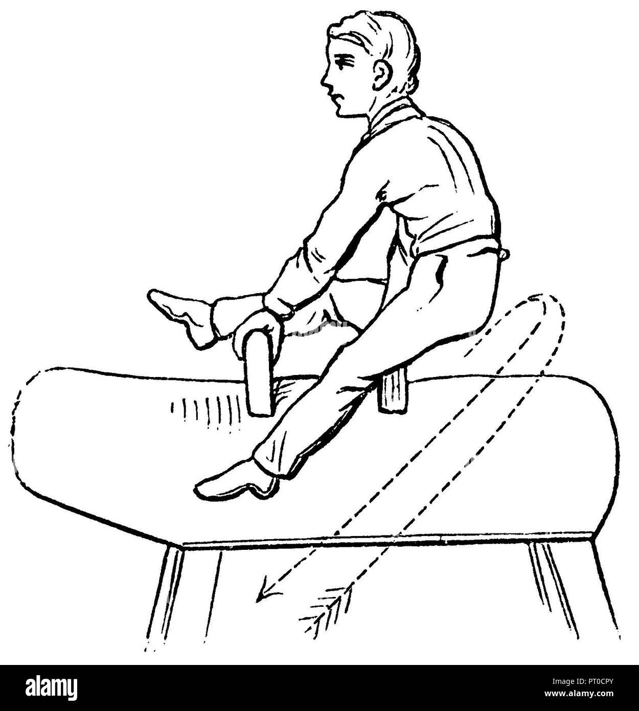 Gerateturnen hires stock photography and images Alamy