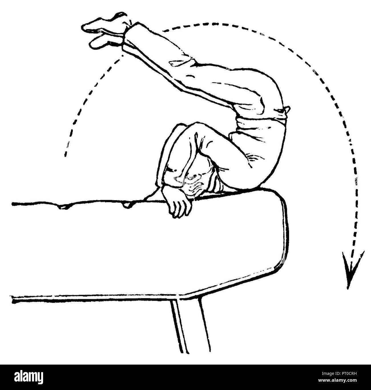 Gymnastics, exercises horse jumping. Behind jumps. Roll forward, 1890