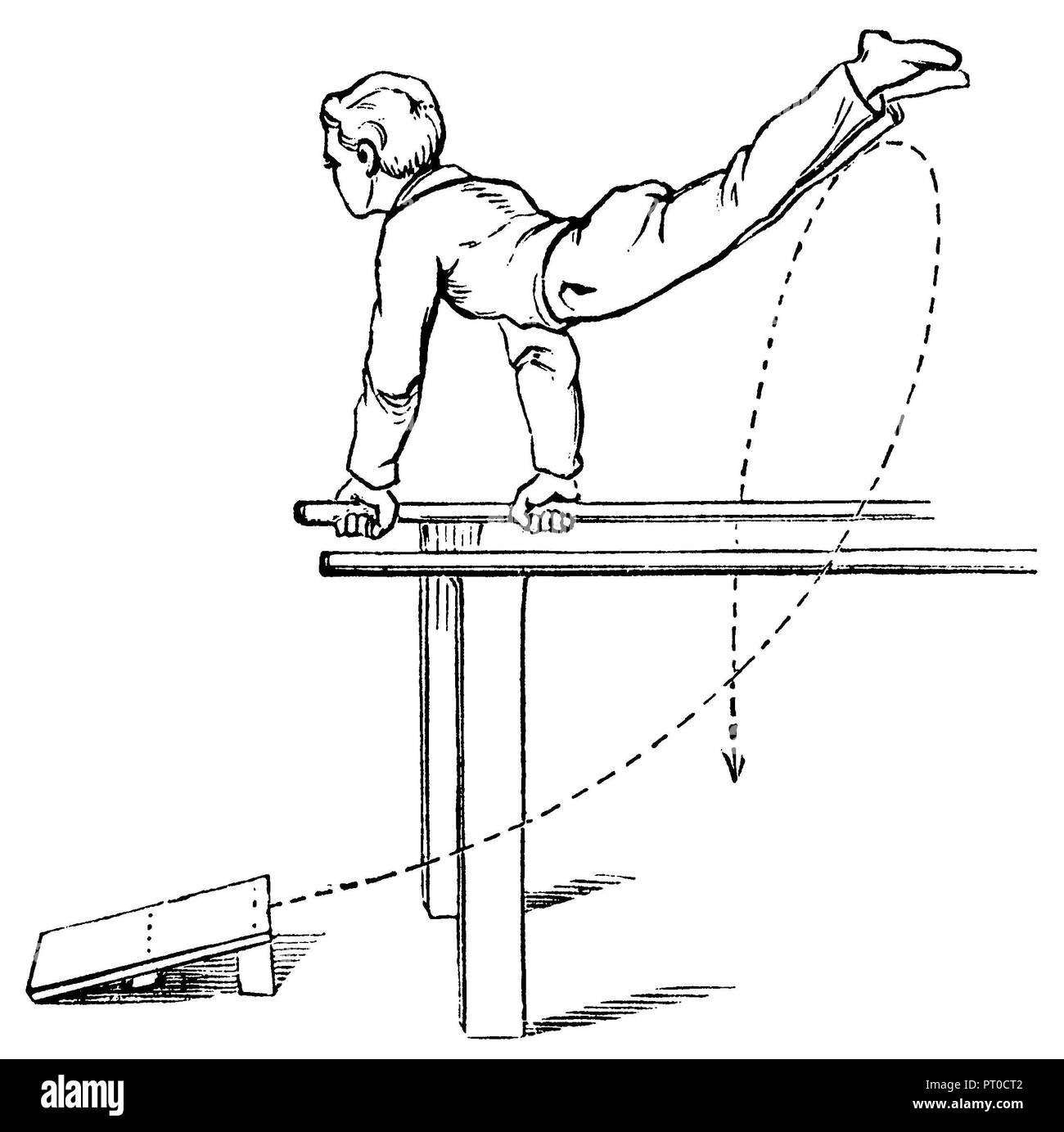 Gymnastics, bar exercises turn right, 1890 Stock Photo Alamy