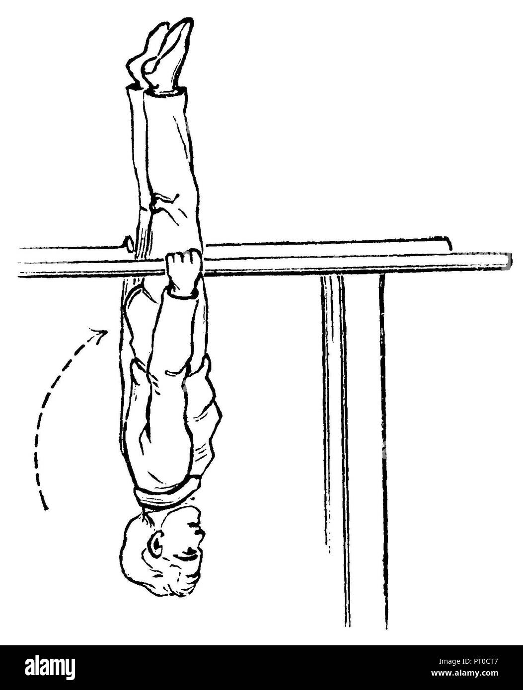 Gymnastics, bar exercises hillside, 1890 Stock Photo Alamy