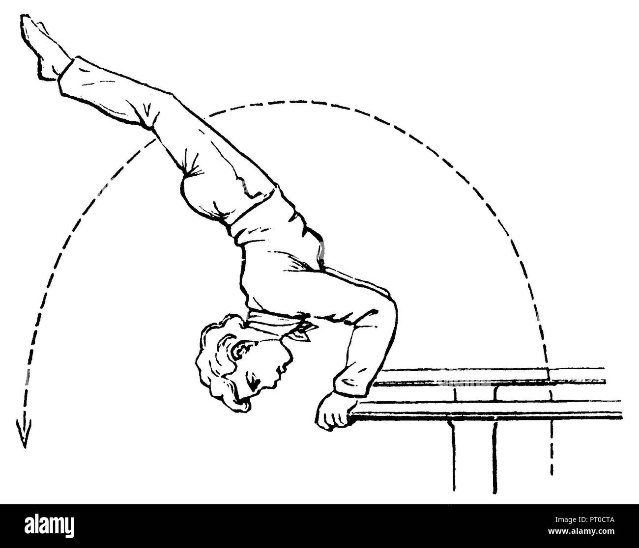 Gymnastics, bar exercises rollover with bent arms, 1890 Stock Photo