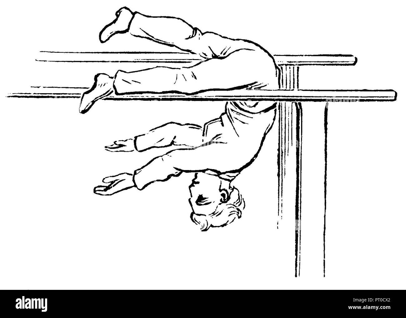 Gymnastics, Bar exercises Thigh slope with angled hip joint, 1890