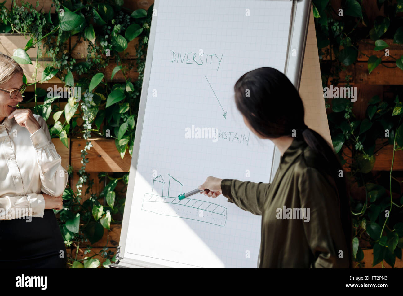 Two businesswomen working with flip chart in green office Stock Photo