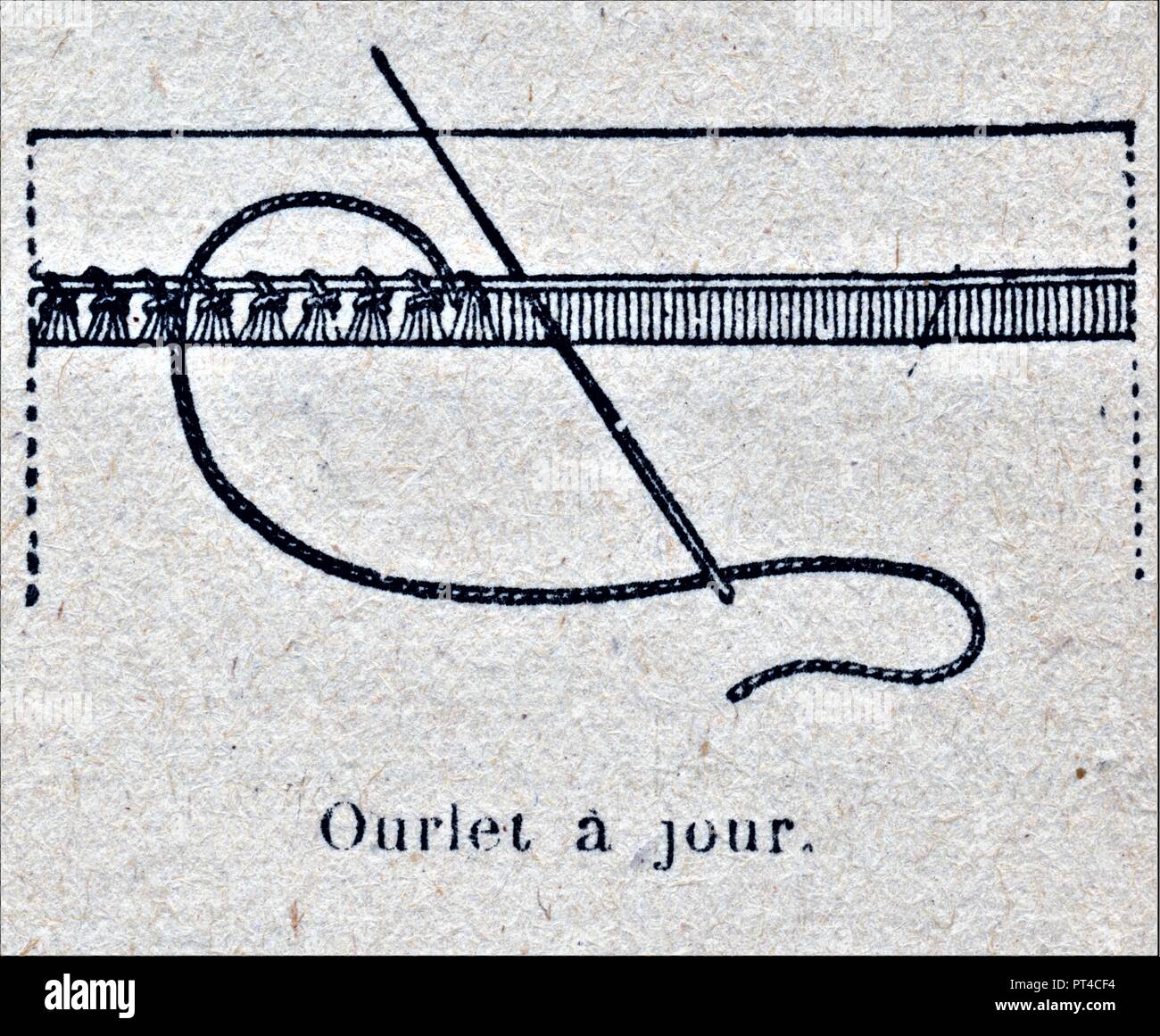Ourlet hi-res stock photography and images - Alamy