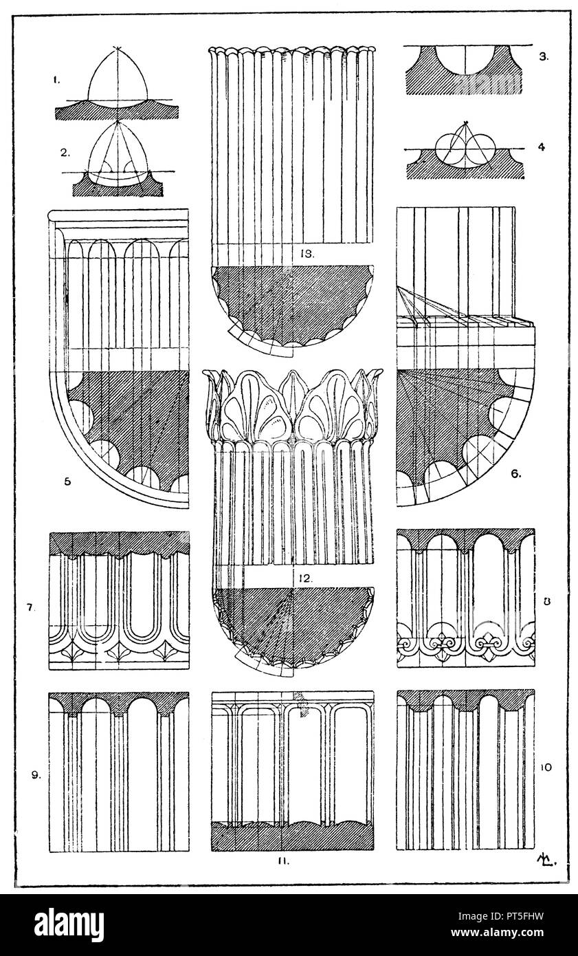 Fluting: 1.- 2. Examples of Doric fluting. 3.- 4. Examples of deep fluting. 5.- 6. Construction of flute endings on round shanks. 7-11th Combined fluting with indication of the cut and the endings. 12. Batch of an antique candelabra shaft with Kanneluren rejuvenation. 13. Kannelurenendigung of the columns at the Lysikratesdenkmal in Athens., ML  1918 Stock Photo