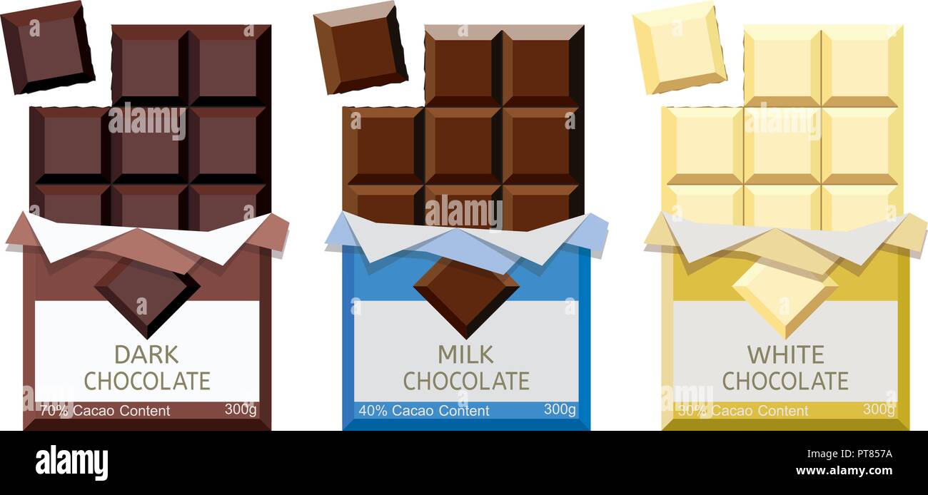 vector collection of opened dark chocolate, milk chocolate and white
