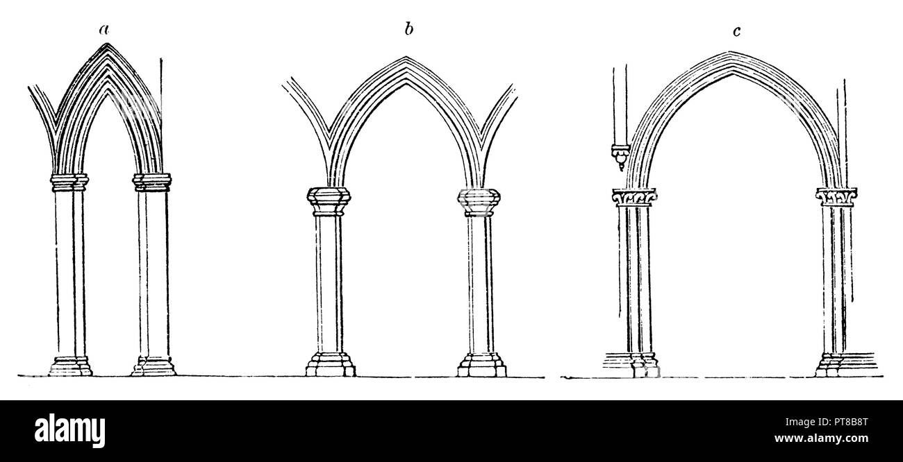 An introduction to the study of Gothic architecture  y Wiltshire a u  111639 Pointed Arch with pure Norman mouldings and soollcpdcapitals  NORMAN ARCHES 57 quently quite as massive and in all