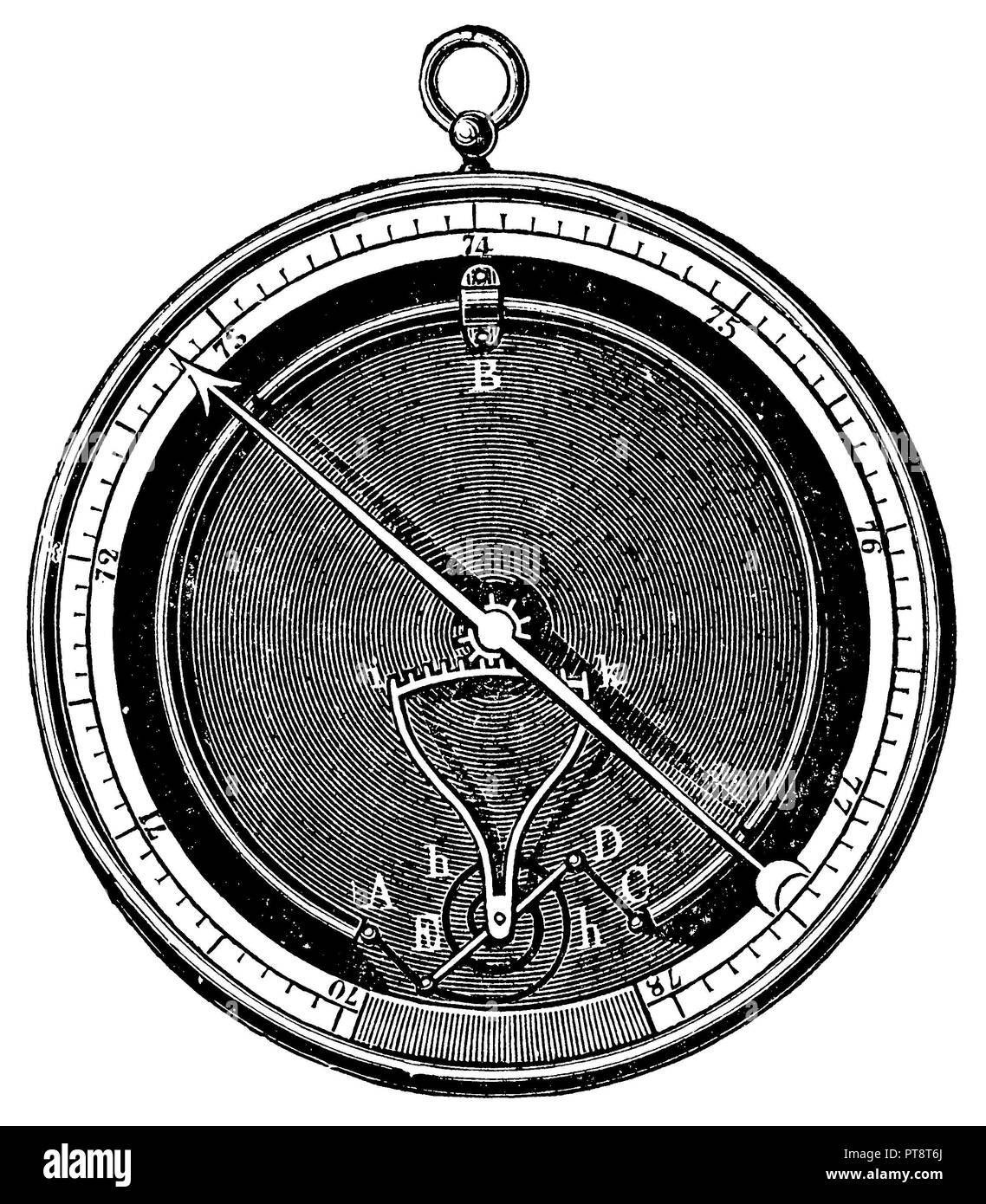 aneroid barometer, anonym 1900 Stock Photo Alamy