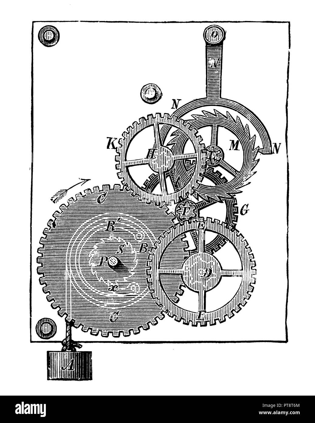 Pendulum clock seen from the front, anonym  1900 Stock Photo