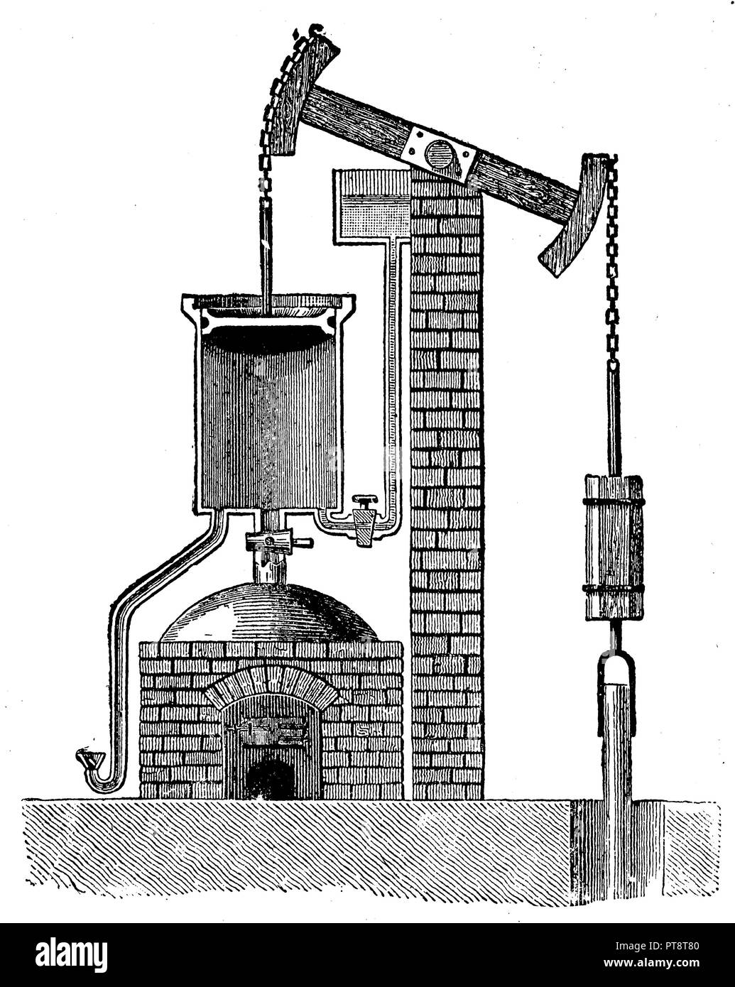 steam engine, 1900 Stock Photo Alamy