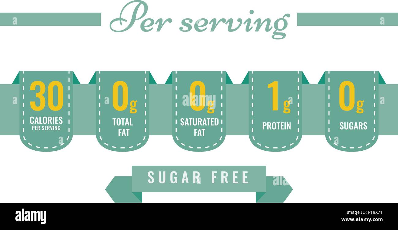 Nutrition Label Template Free Database