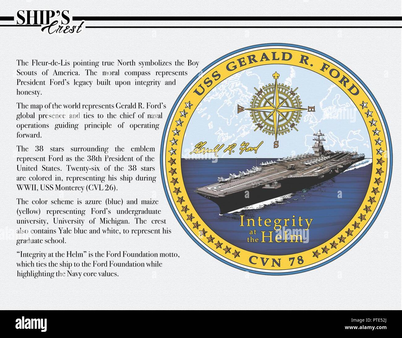 Integrity compass hi-res stock photography and images - Page ...