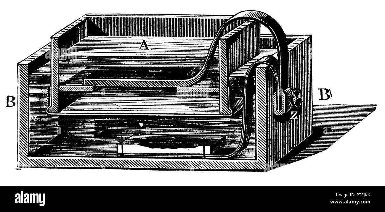 Jacobi's electroforming apparatus,   1900 Stock Photo