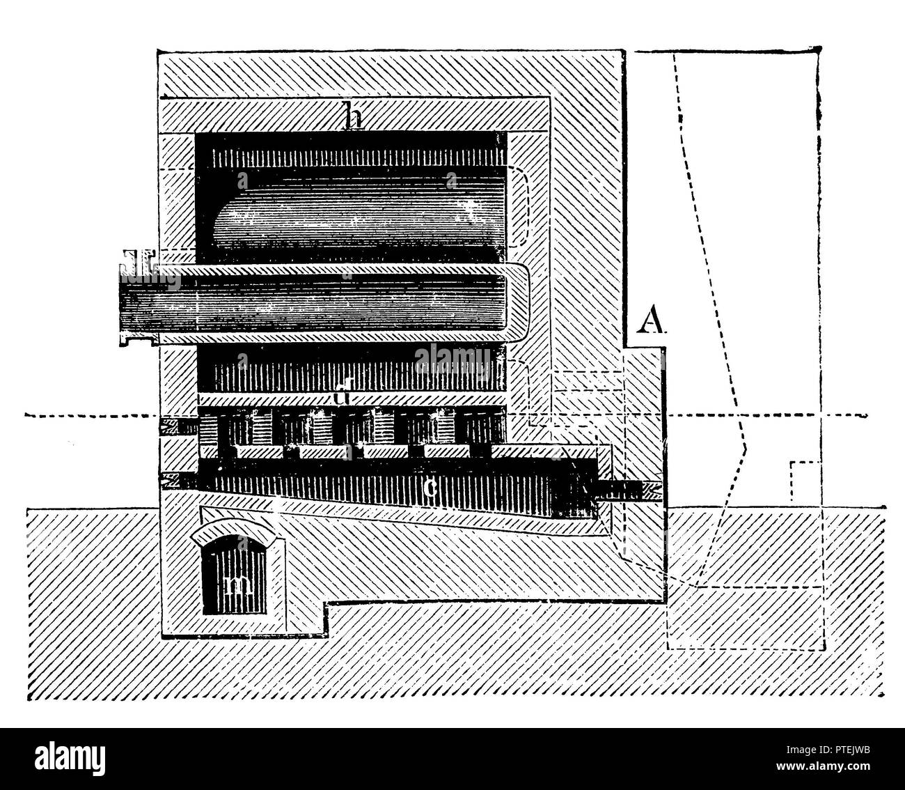 Gas retort in the oven, 1900 Stock Photo Alamy