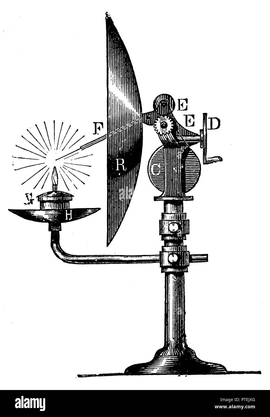 magnesium lamp, anonym  1900 Stock Photo