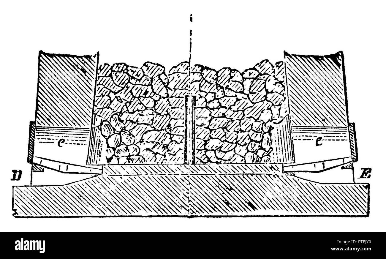 Charging a periodic lime kiln, anonym 1900 Stock Photo Alamy