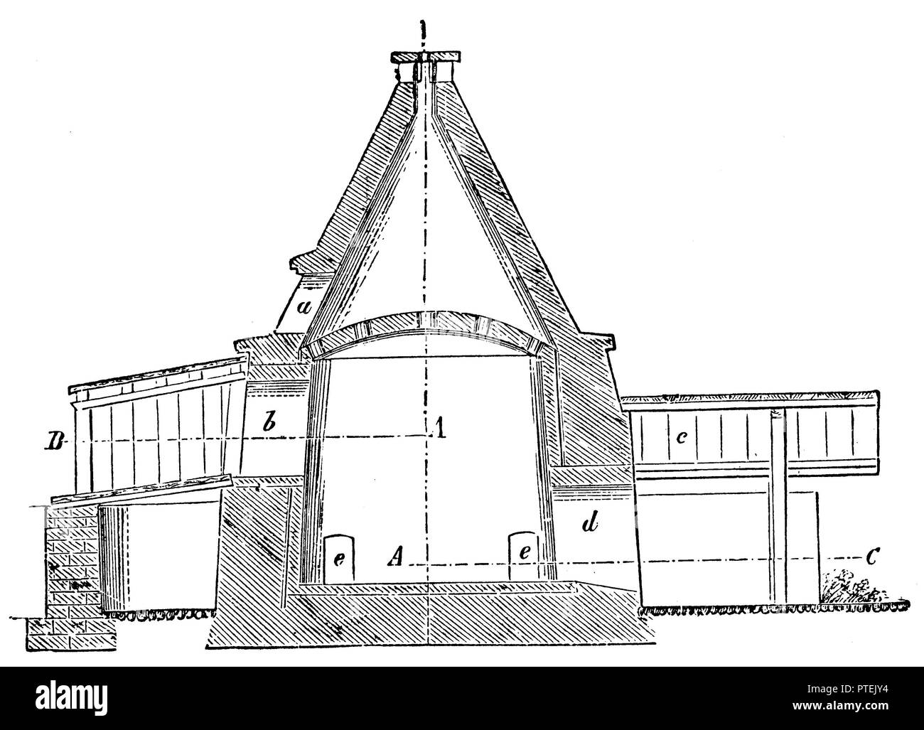 Lime kiln Black and White Stock Photos & Images Alamy