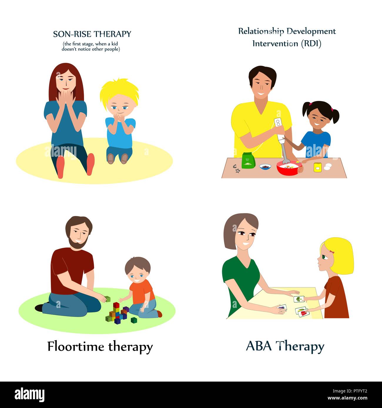 Vector set with the main methods of autism correction. ABA, flootime, RDI, and son-rise therapy. Kids and their instructors on a white background Stock Vector
