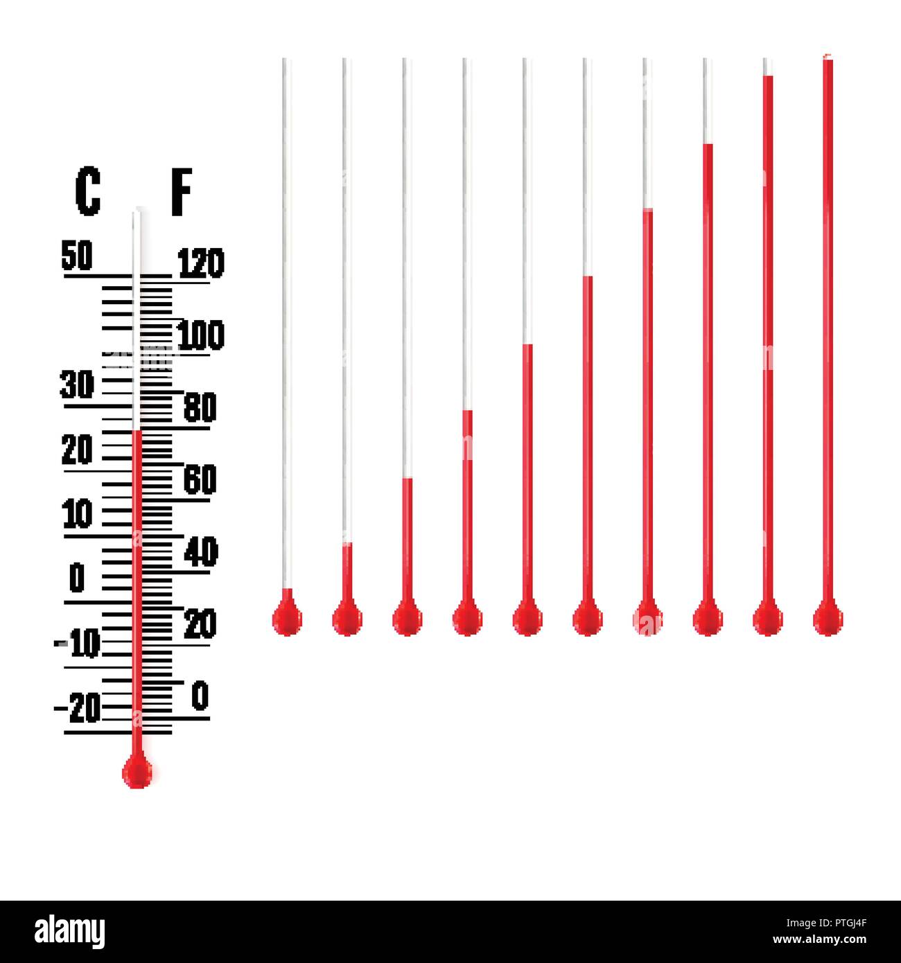 Capillary tube hires stock photography and images Alamy