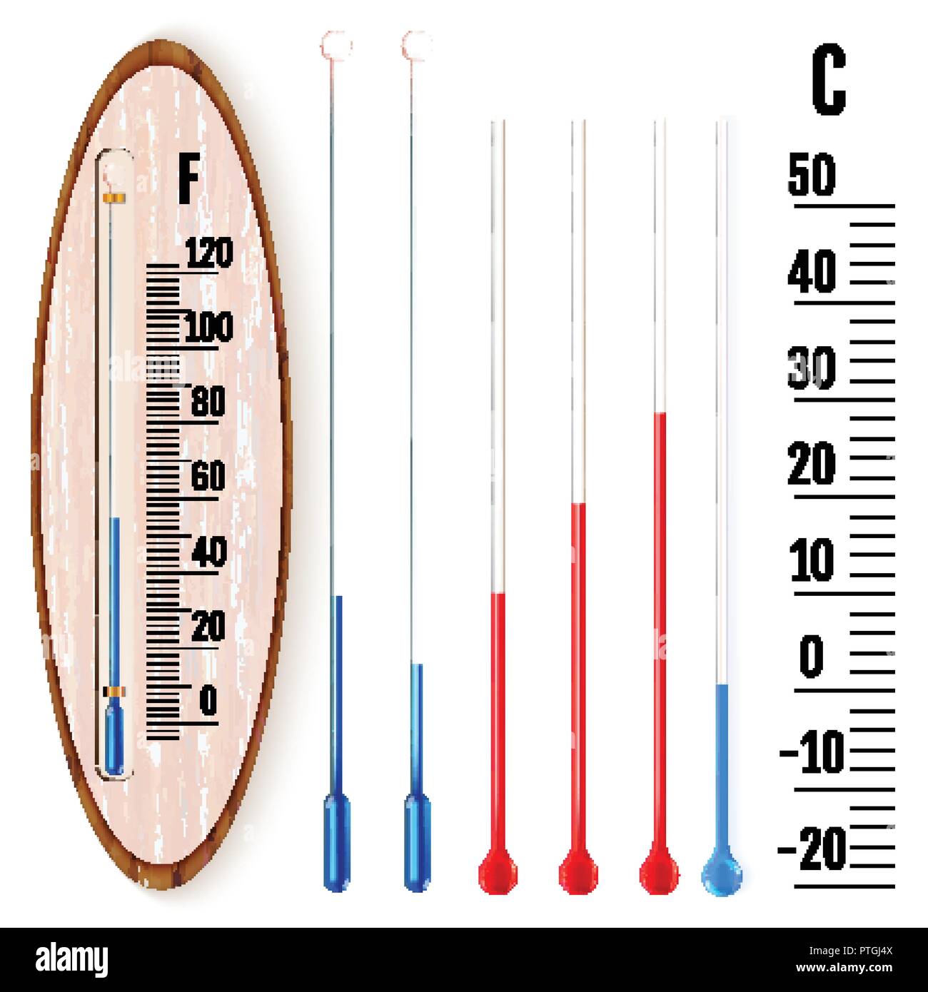 Realistic liquid thermometer with celsius and fahrenheit scales, red