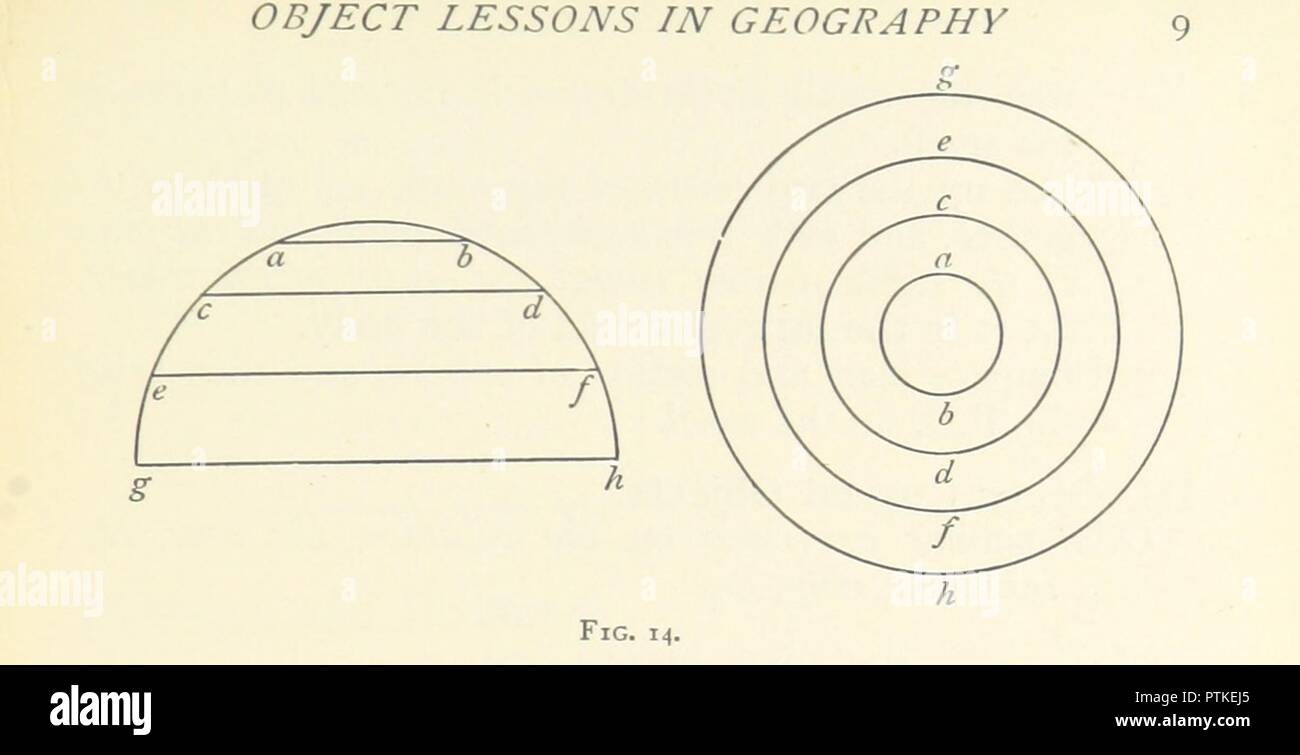 page 29 of 'Object Lessons in Geography for Standards I. II. & III ...