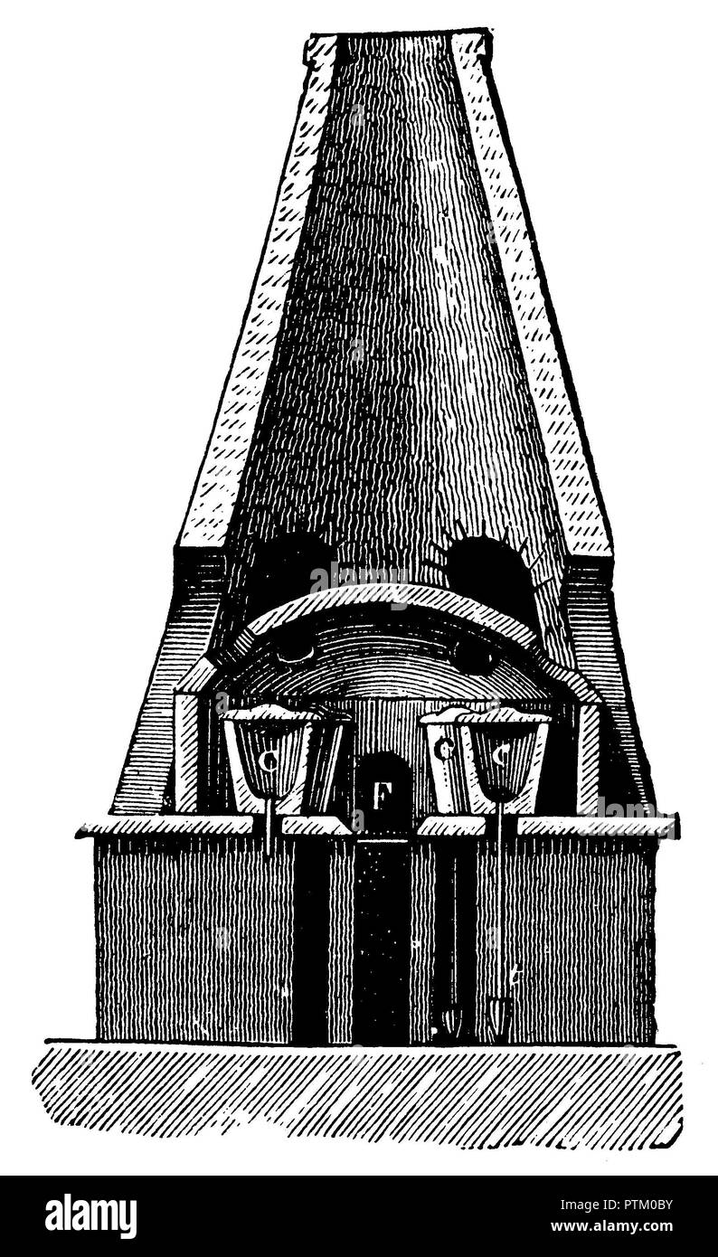 English zinc distilling furnace, 1900 Stock Photo Alamy