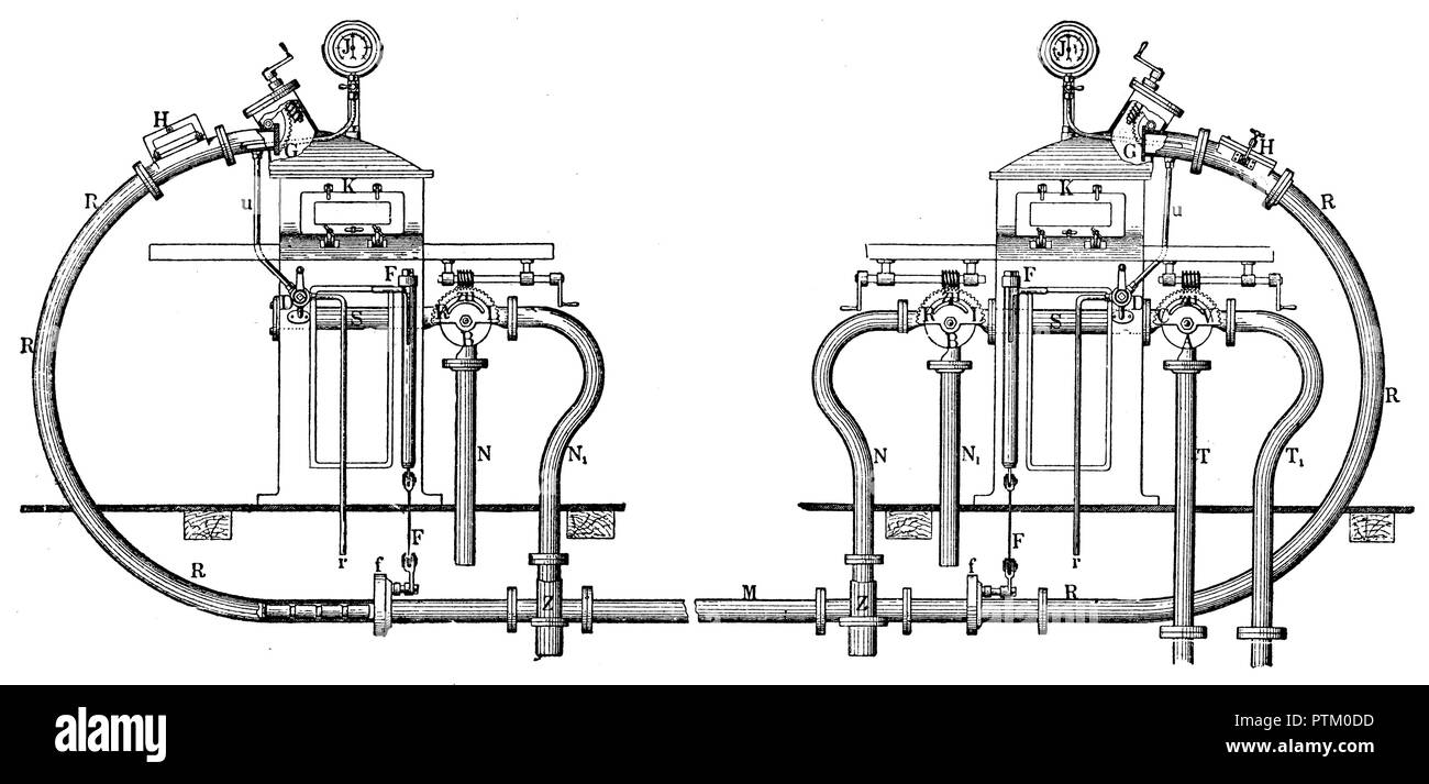 Pneumatic tube system, 1900 Stock Photo Alamy