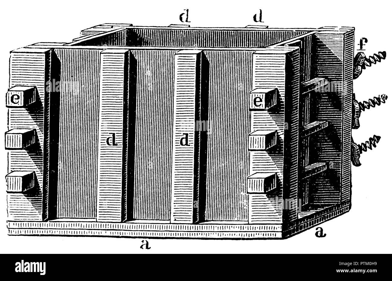 soap mold, 1900 Stock Photo Alamy
