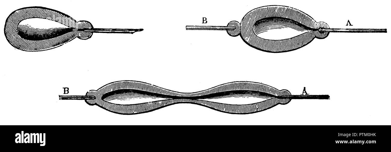 Glass tube drawing, 1900 Stock Photo Alamy