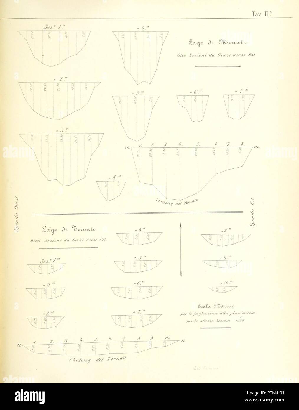 page 103 of 'Laghi e torbiere del circondario di Varese, Provincia di