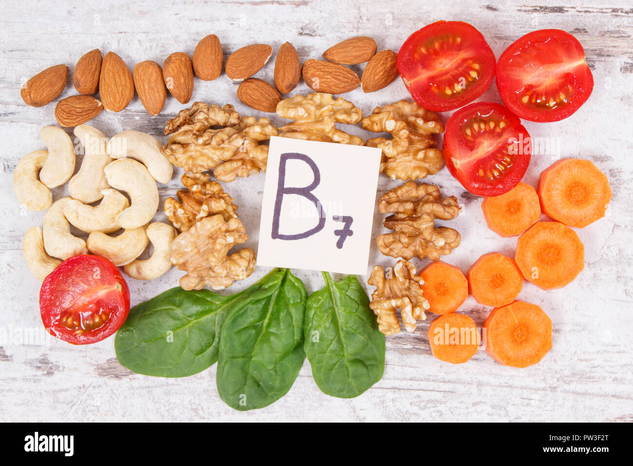 Vitamin b7 hires stock photography and images Alamy