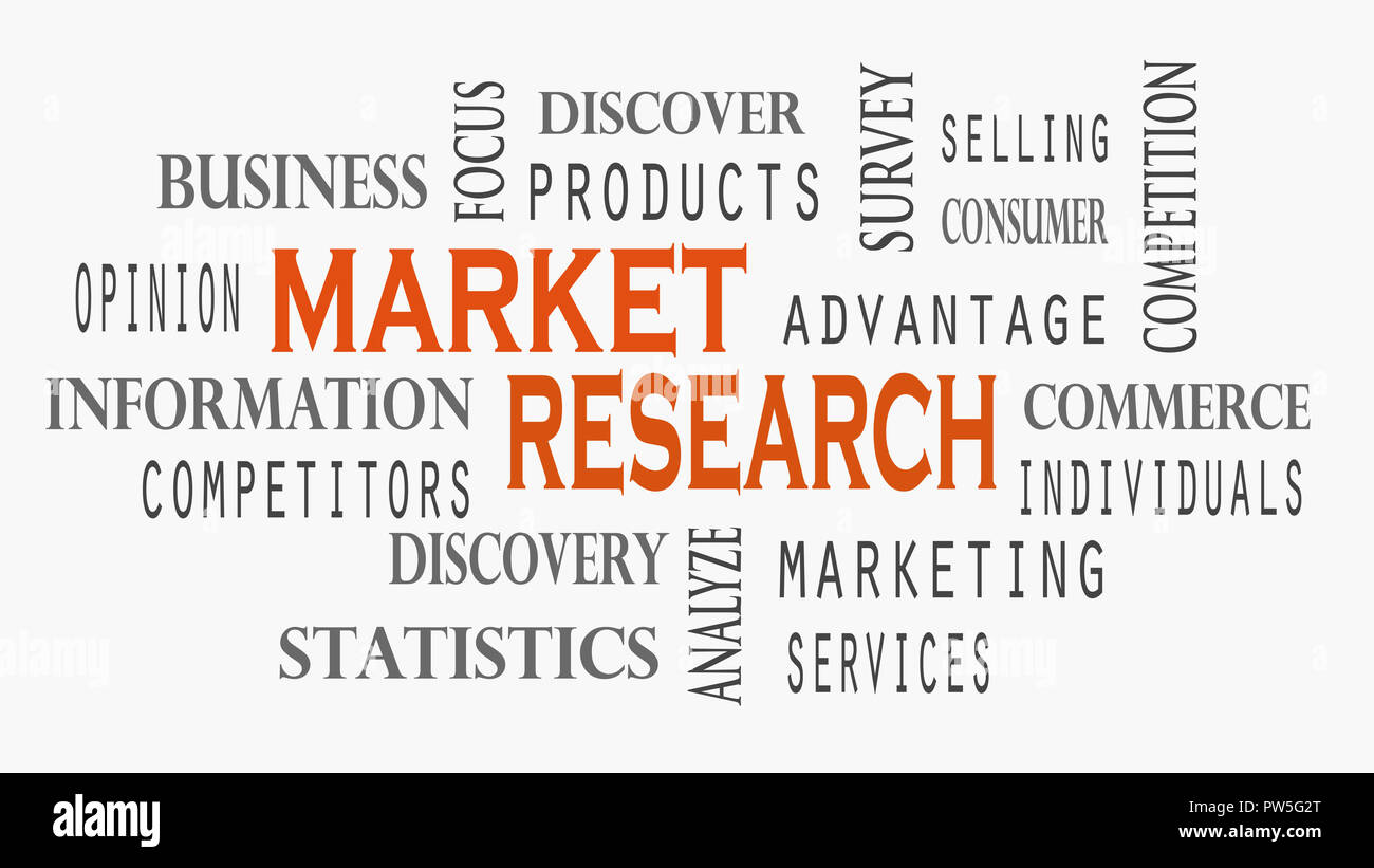 Market Research word cloud concept on white background. Stock Photo