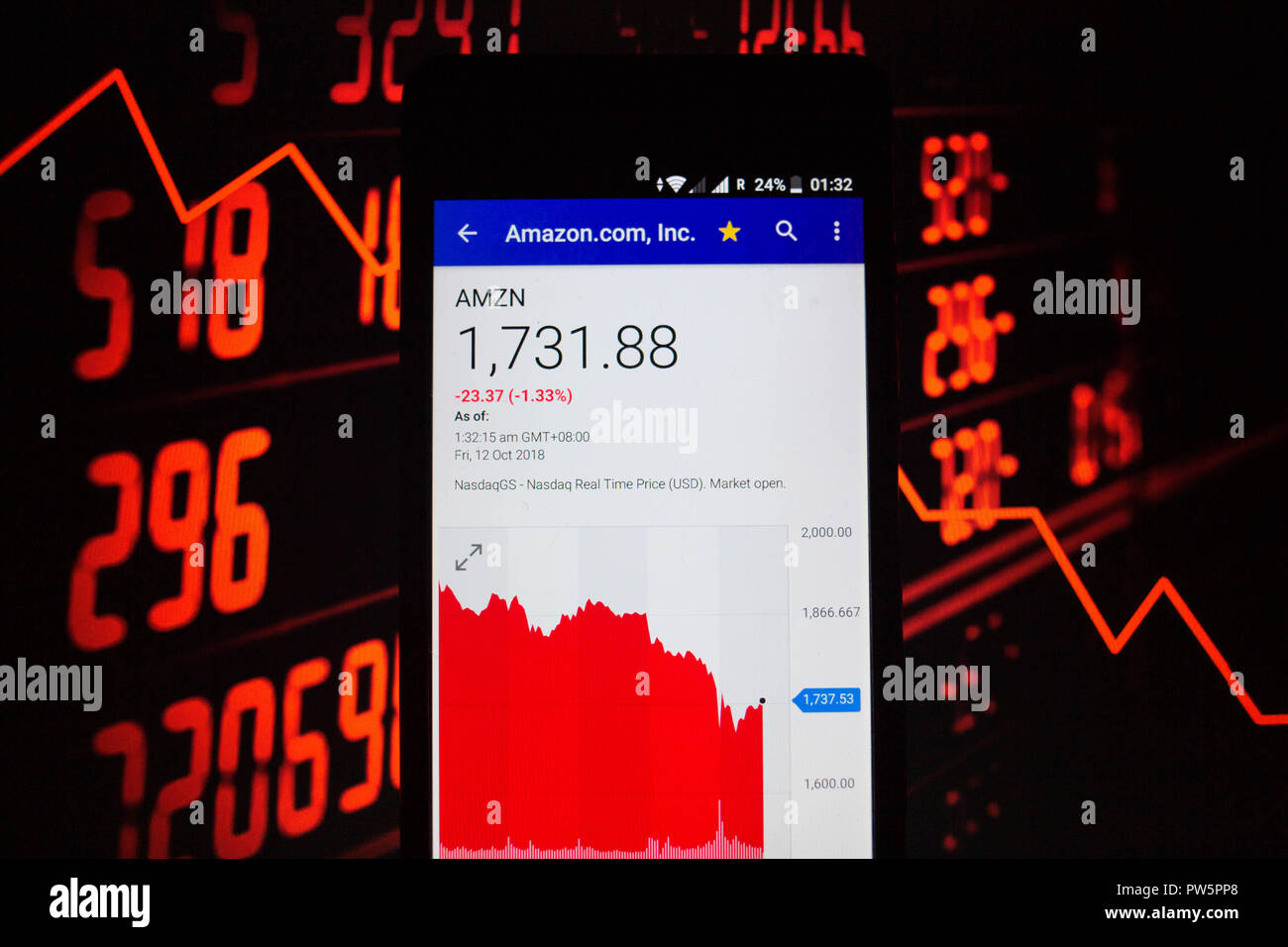 A smartphone displays the Amazon.com, Inc. market value on the stock exchange via the Yahoo Finance app. Stock Photo
