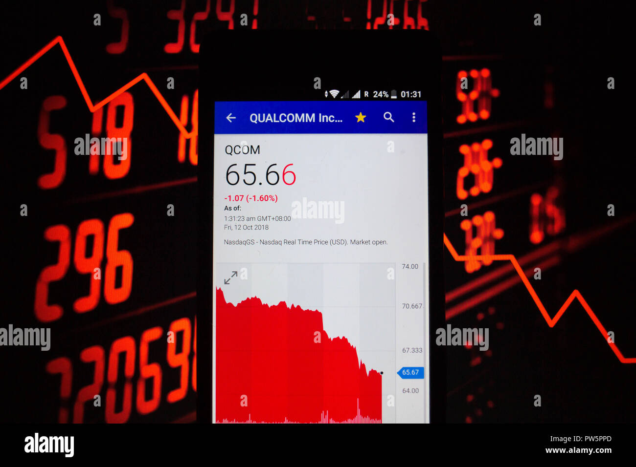 A smartphone displays the QUALCOMM Incorporated market value on the stock  exchange via the Yahoo Finance app Stock Photo - Alamy