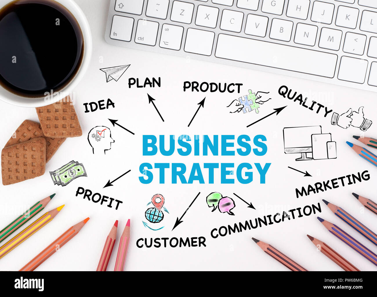 Business strategy, investment Concept Stock Photo - Alamy