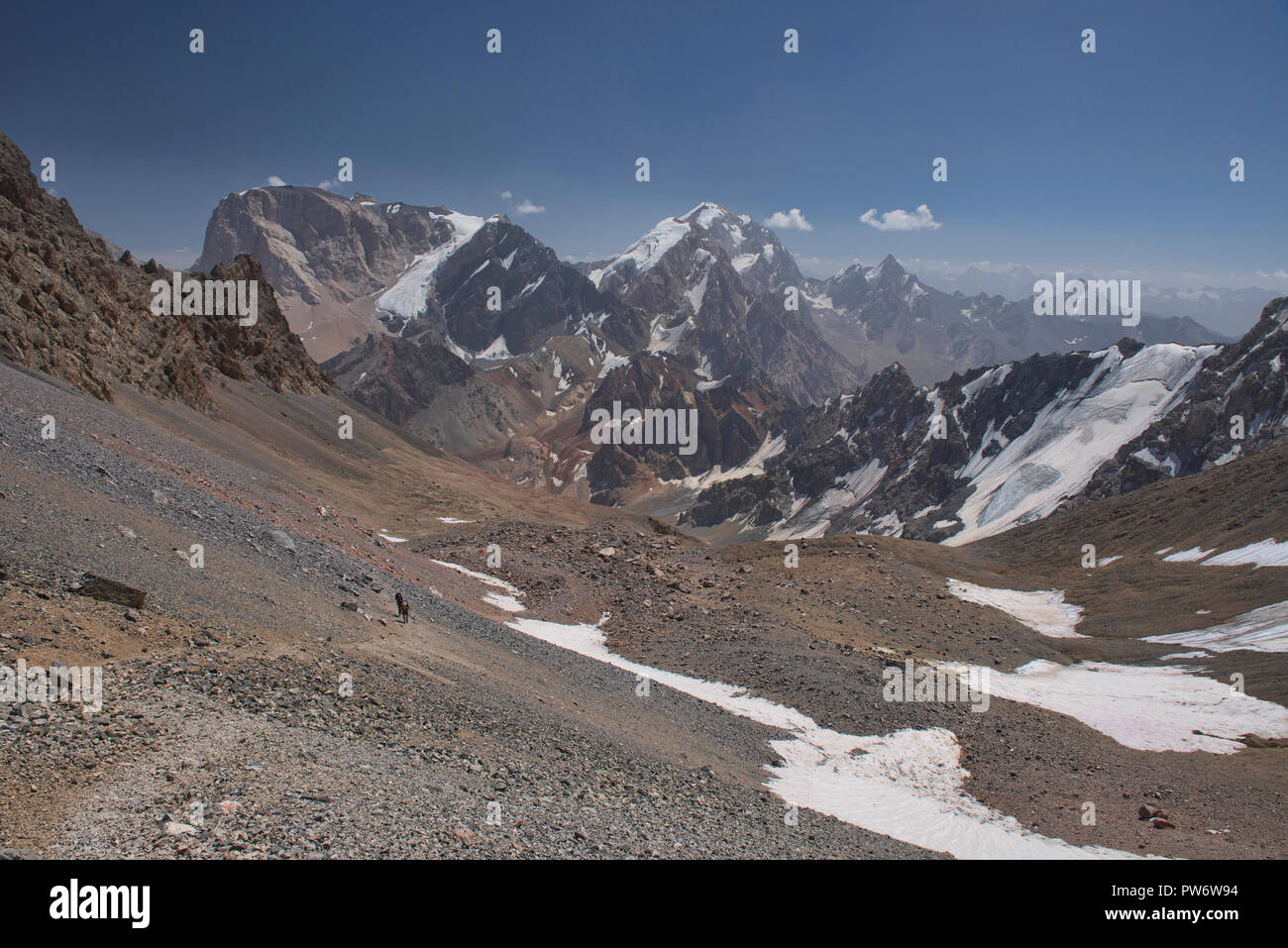 The Stunning Fann Mountains Seen From The Chimtarga Pass Tajikistan the-stunning-fann-mountains-seen-from-the-chimtarga-pass-tajikistan