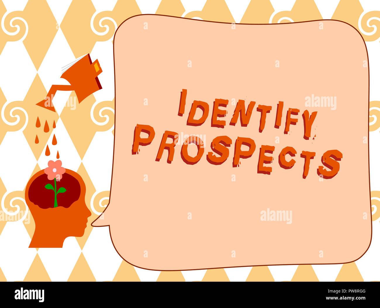 Handwriting text writing Identify Prospects. Concept meaning Possible