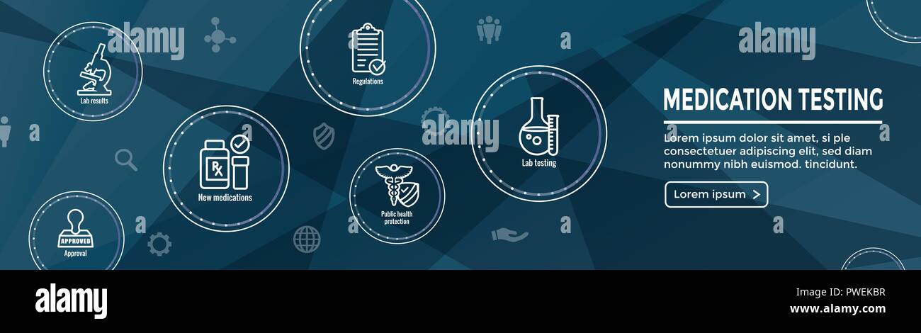 Drug Testing Process Web Header Banner With Icon Set Stock