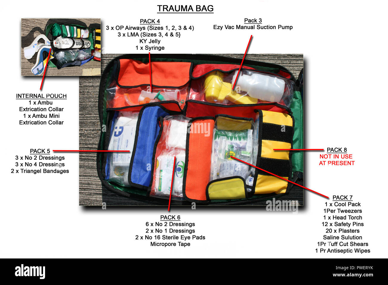 Emergency Trauma bag, first Aid Stock Photo