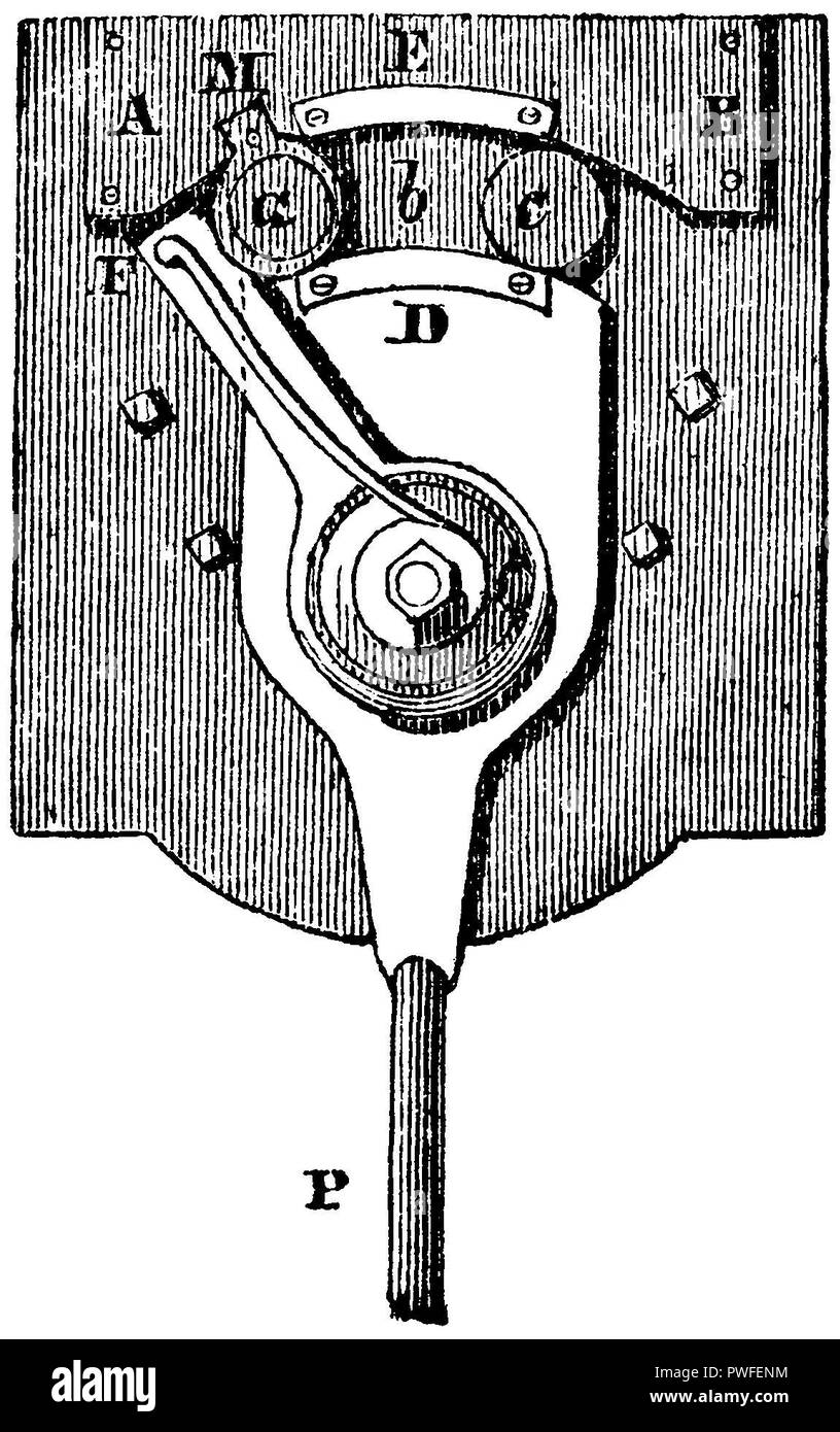Knurling with curved knurled iron, 1872 Stock Photo Alamy