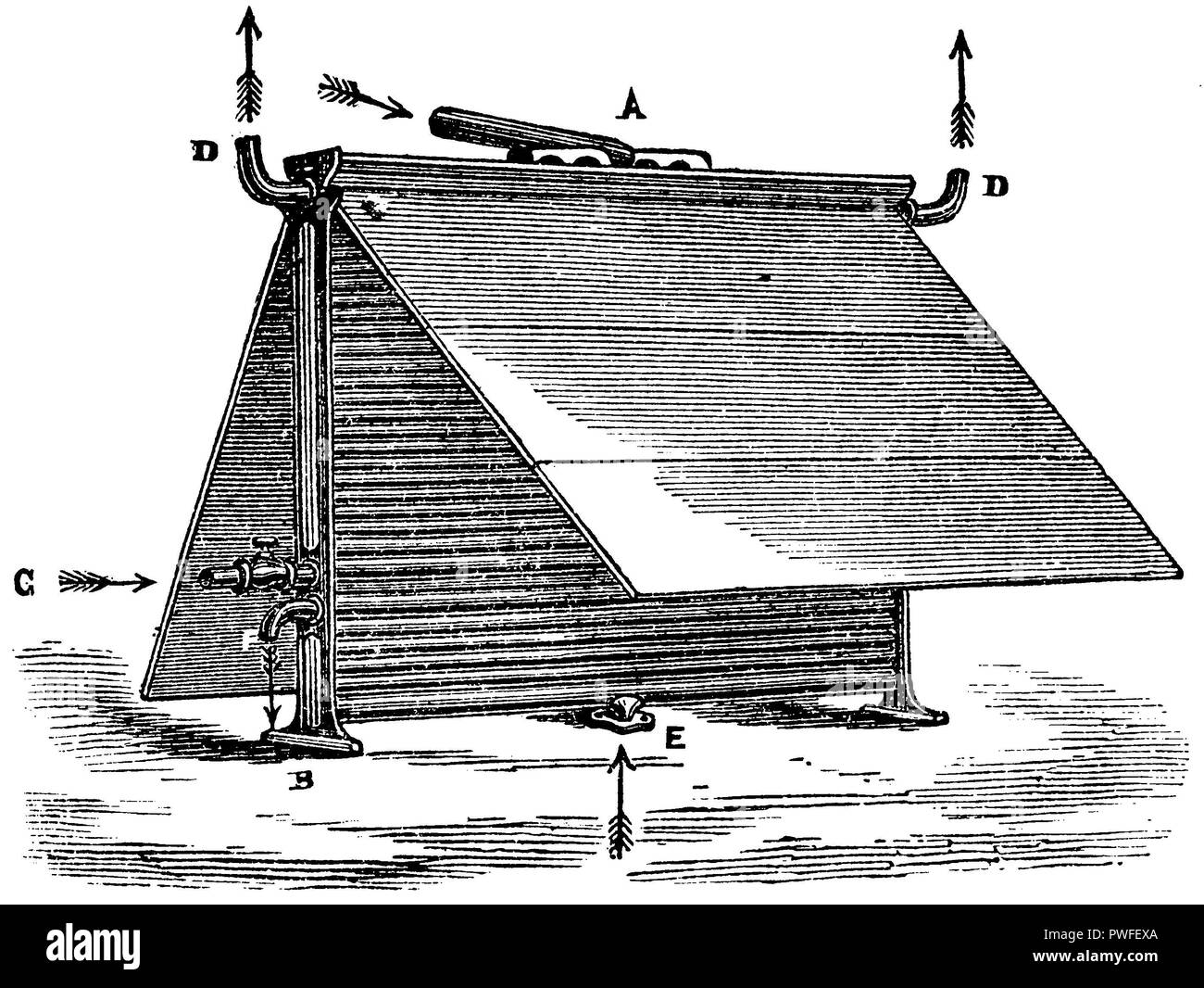 Lawrence's device for cooling bottom-fermented wort. A) entry into the wort, B) exit of the wort, C) entrance of the river water or well water, D) exit of the river water or the well water, E) entrance of the ice water, F) exit of the ice water, Stock Photo