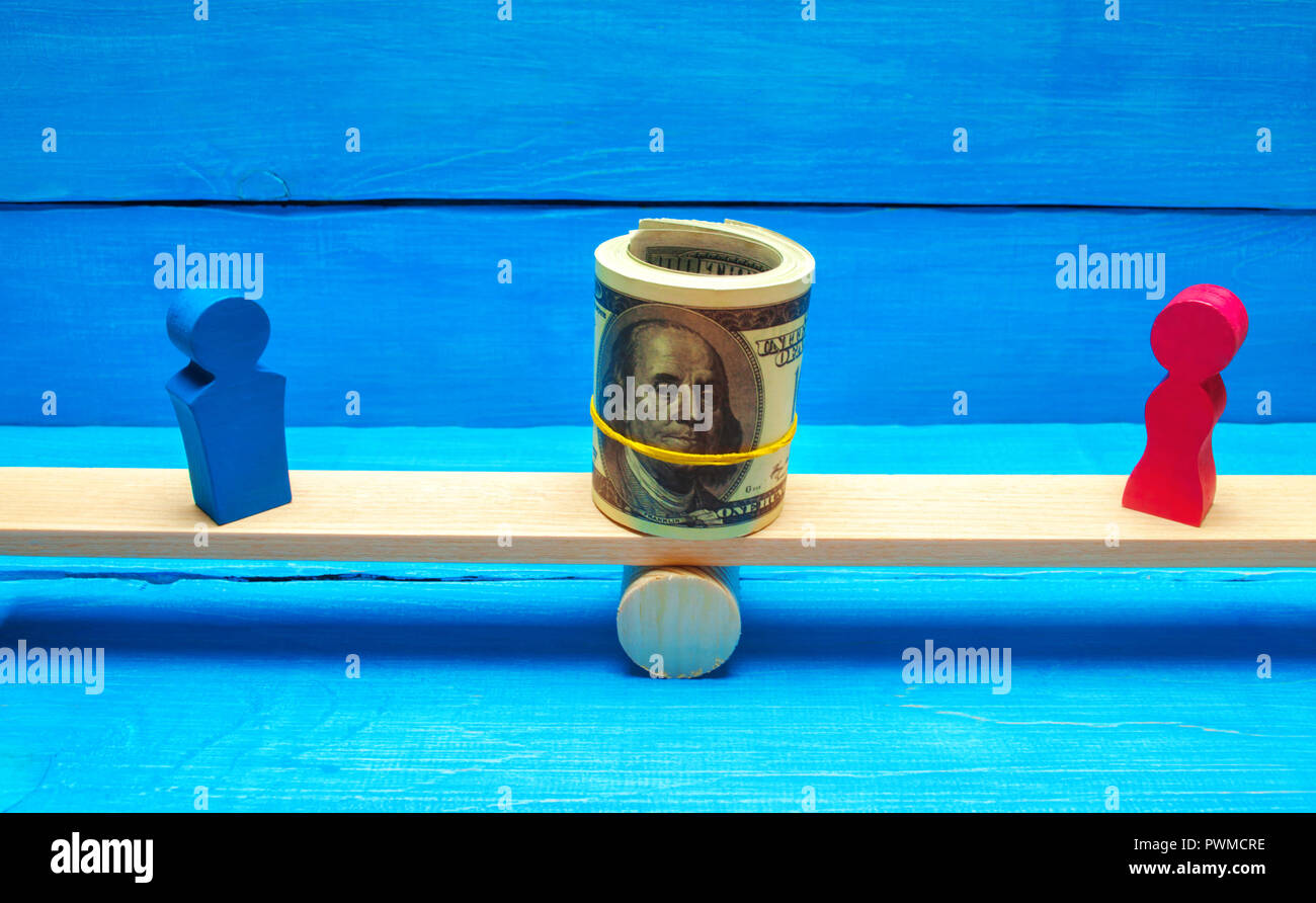 gender pay gap. divorce. division of property by legal means. man and