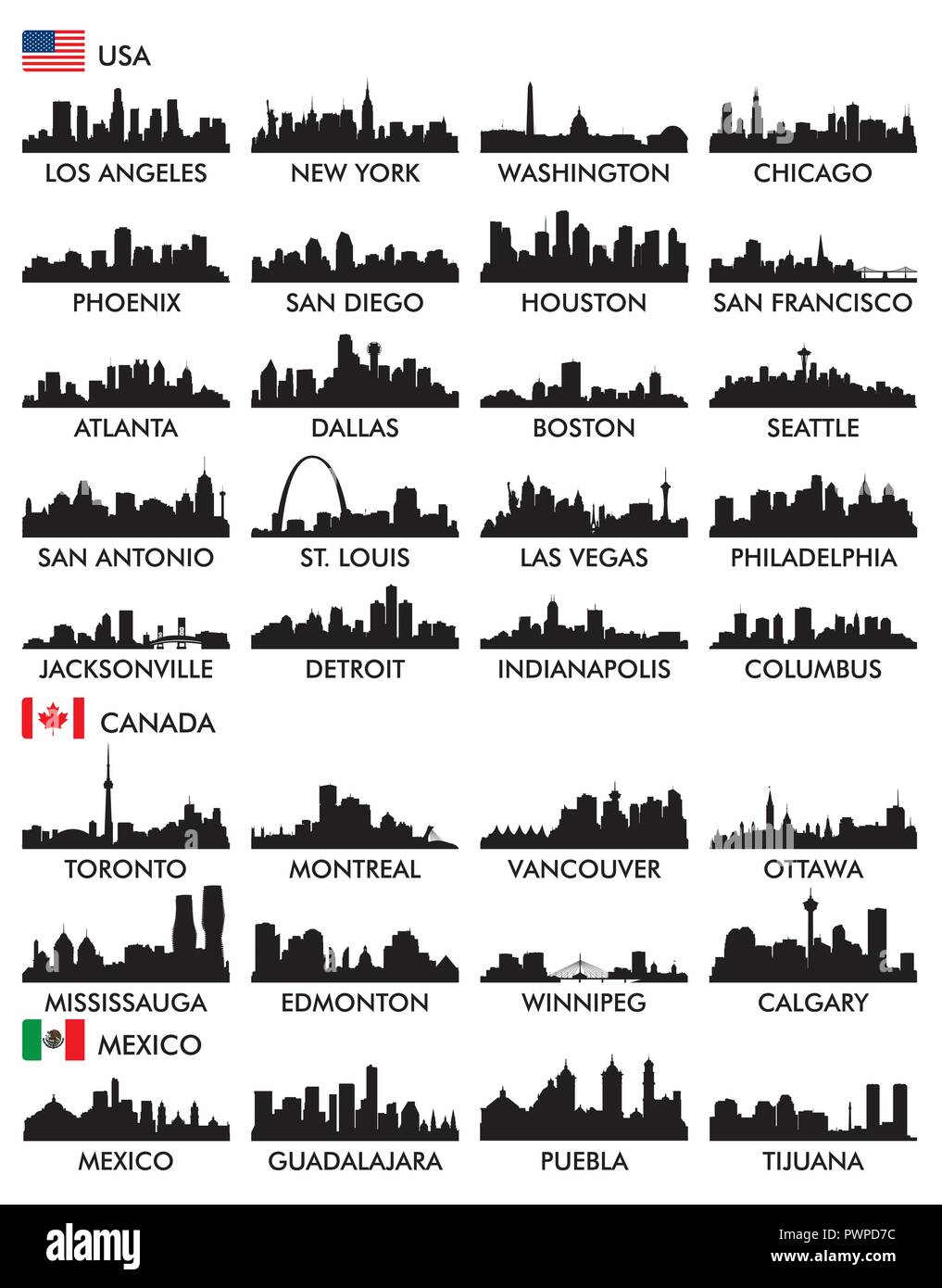 Large set of silhouettes of American cities Stock Vector