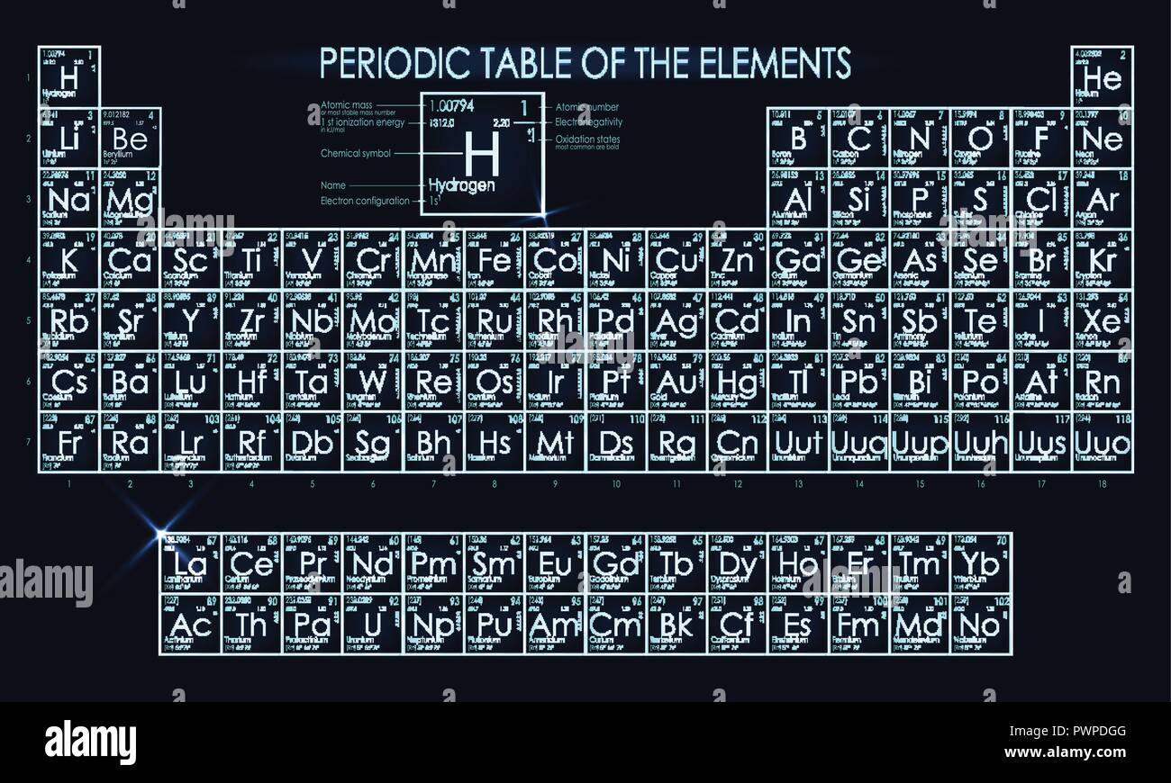 Neon periodic table of the elements template for your design Stock ...