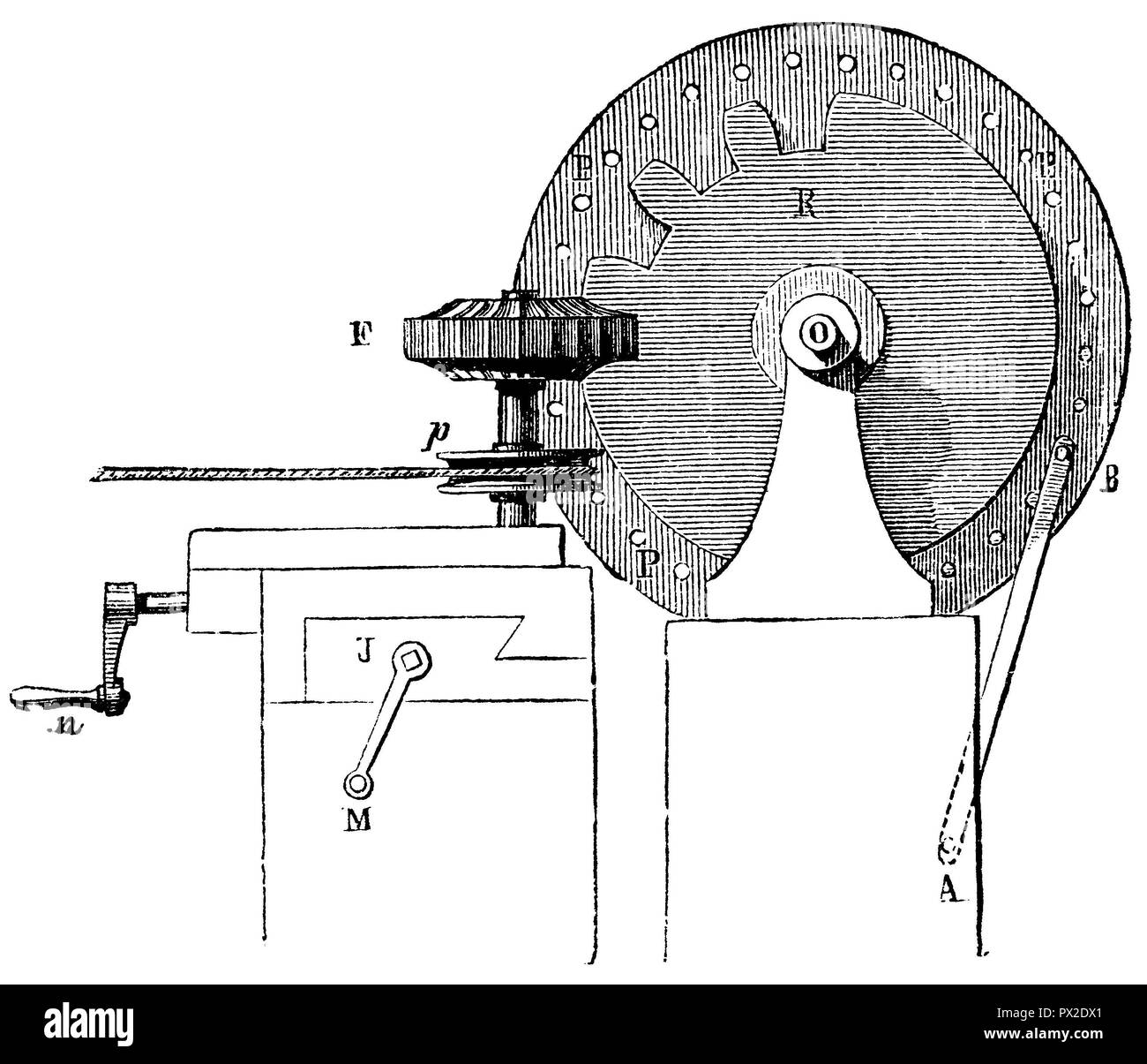 wheels milling machine Stock Photo Alamy