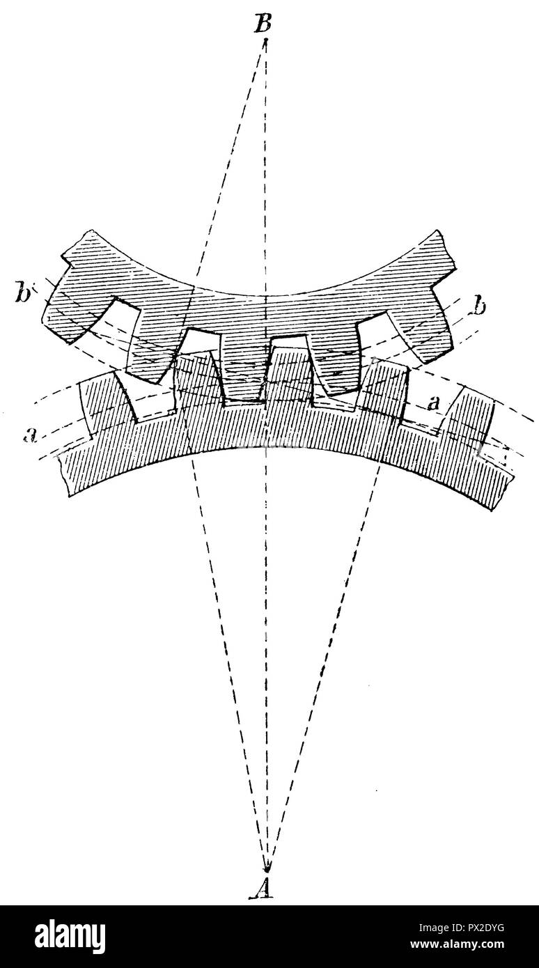 Gears engraving hi-res stock photography and images - Alamy