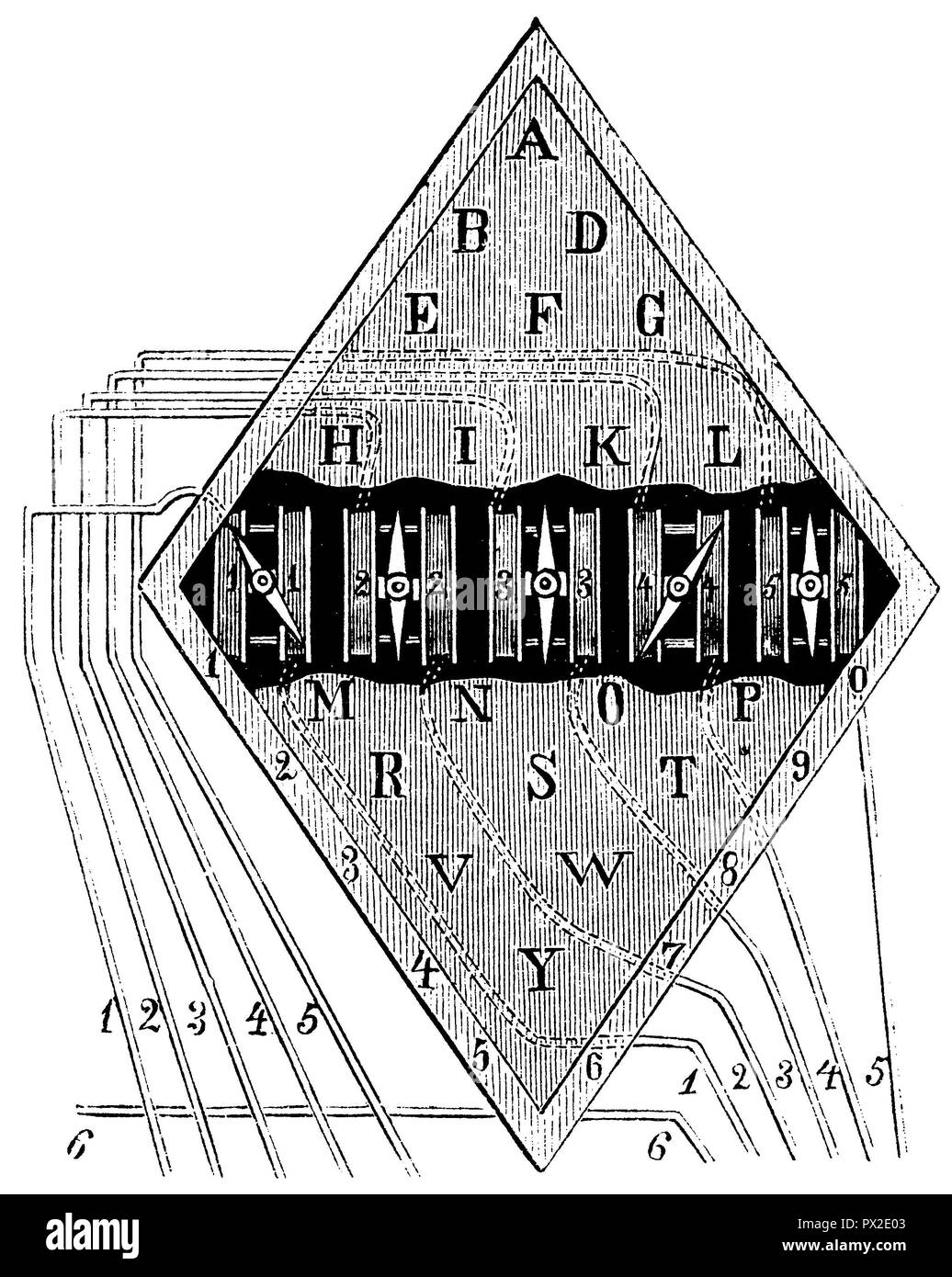 Five-needle telegraph from Cooke and Wheatstone, Stock Photo