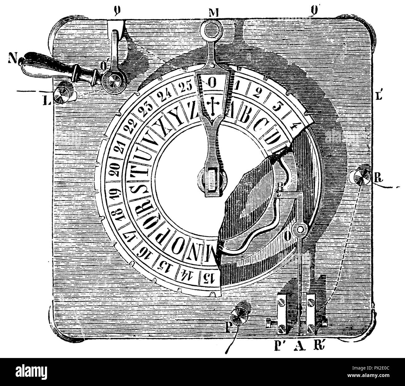 Telegraphe telegraphie hires stock photography and images Alamy