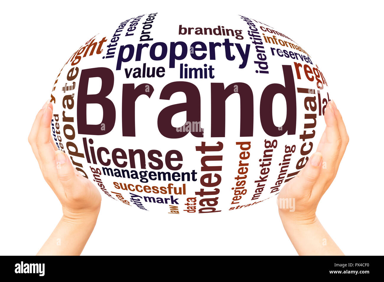 Brand word cloud hand sphere concept on white background Stock Photo ...